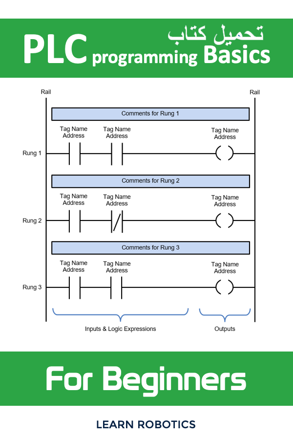 basic-plc-programming