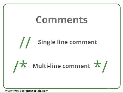 Commenting PHP Code