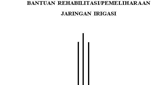 Rudy Arra Contoh Proposal Bantuan Dana Rehabilitasi Pemeliharaan Jaringan Irigasi Format Word