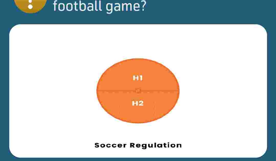 How many periods are in a football game?