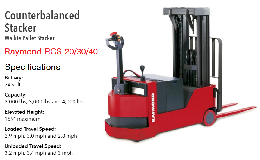 Sales Raymond Forklift PT TRIGUNA KARYA NUSA