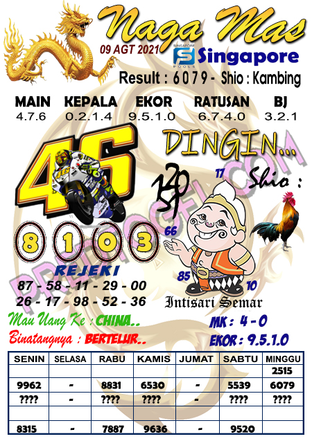 Red Zone Sgp 10 Lobang Red Zone Sgp 10 Lobang
