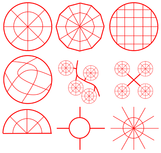 Urban Networks: Aproximación al círculo como estructura urbana ...