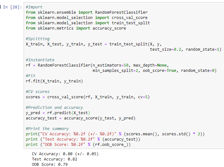 Data Science Simplified: Random Forest: A Beginner's Guide with Visual ...