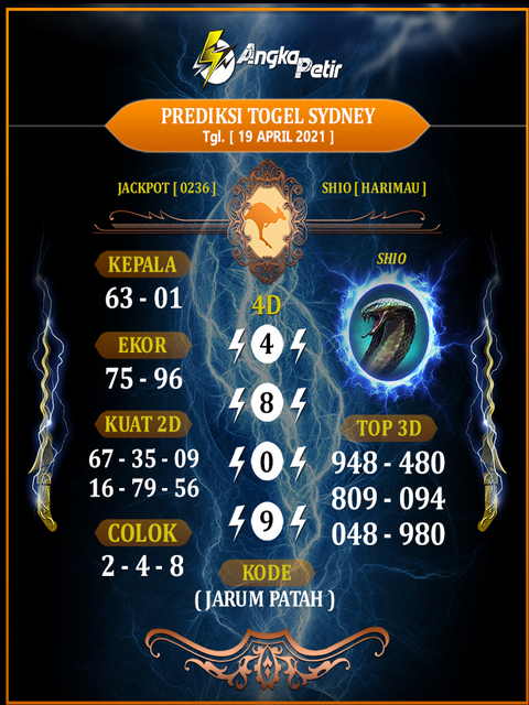 Syair Harian Sdy 19 April 2021 Kode Syair Sgp Hk Sd Motesia Syair Harian Sdy 19 April 2021 Kode Syair Sgp Hk Sd Motesia
