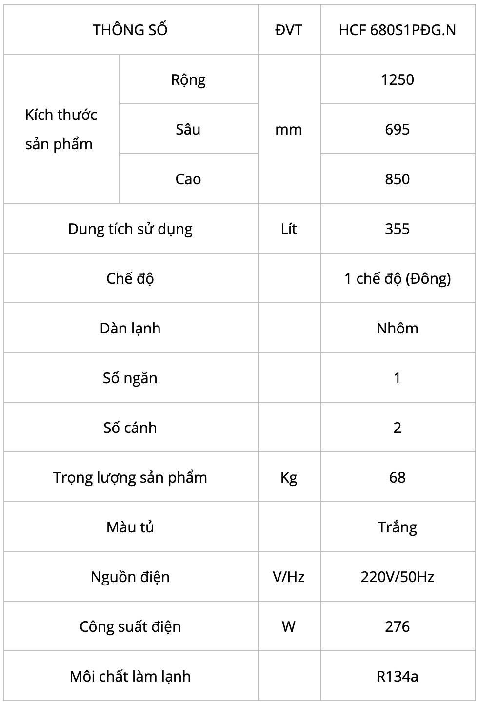 Thông số kỹ thuật Tủ đông Hòa Phát trưng bày HCF 680S1PĐG.N