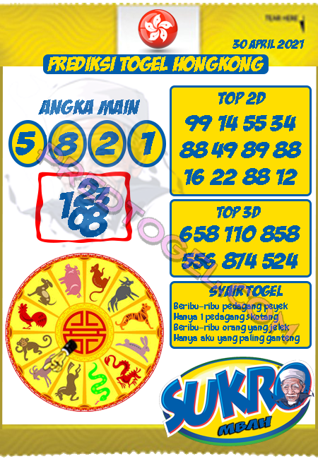 Pred Hk Jumat Pred Togel Hongkong Prediksi Togel Hongkong Wap Top