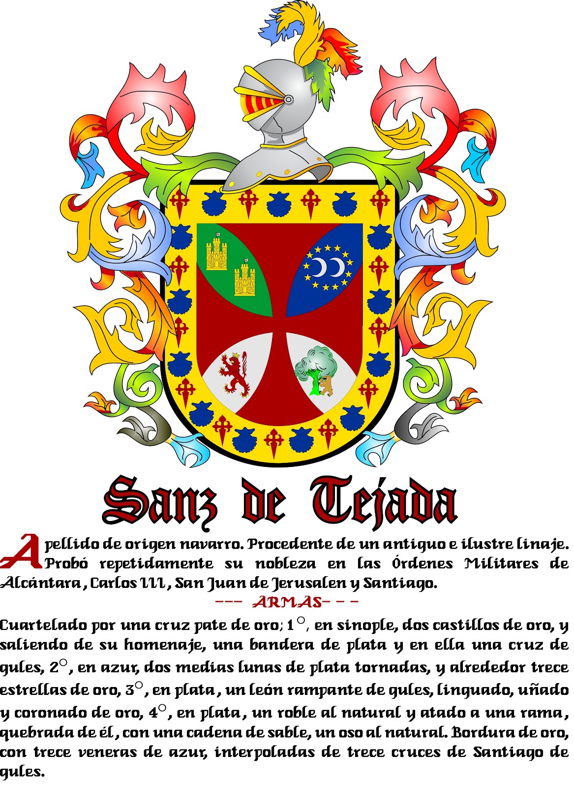 Nonyna Souvenirs Pídenos tu Escudo de Armas