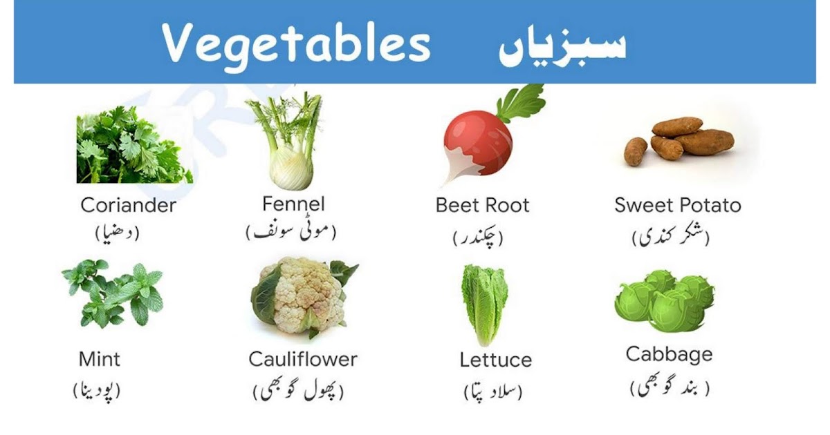 Municipal corporation urdu School No.55 Malegaon VEGETABLES NAME