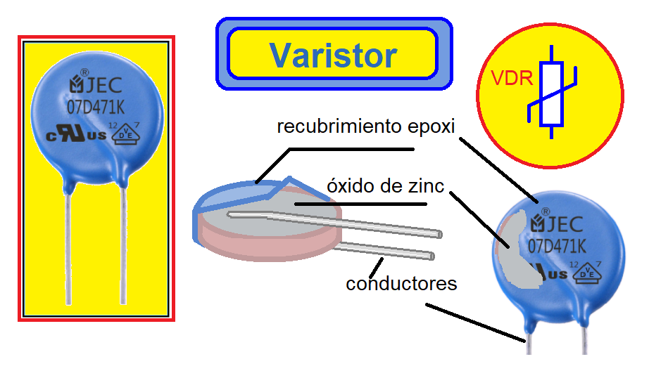 coparoman Varistor