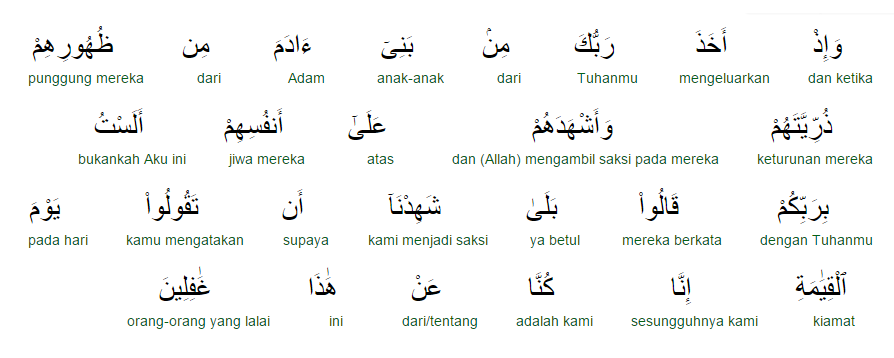 Surat Al Quraisy Arti Perkata
