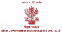 All India Latest Recruitment