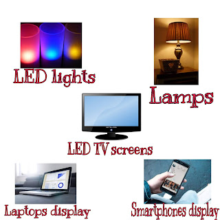 This image shows uses of poly (methyl methacrylate) in led lights,lamps,tv screens, mobile displays, laptops display.