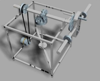 Multipurpose Mechanical Machine Multipurpose Mechanical Machine