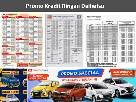 Harga Mobil Daihatsu Gran Max Medan Promo Diskon Dp Kredit Ringan 2021