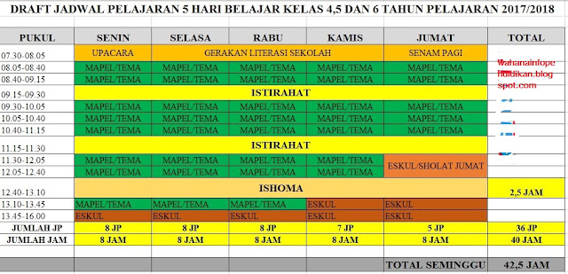 Jadwal Pelajaran 5 Hari Belajar Kelas 4,5 dan 6 Tahun Pelajaran 2017/2018