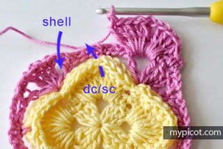 Como fazer Ponto Concha em Crochê