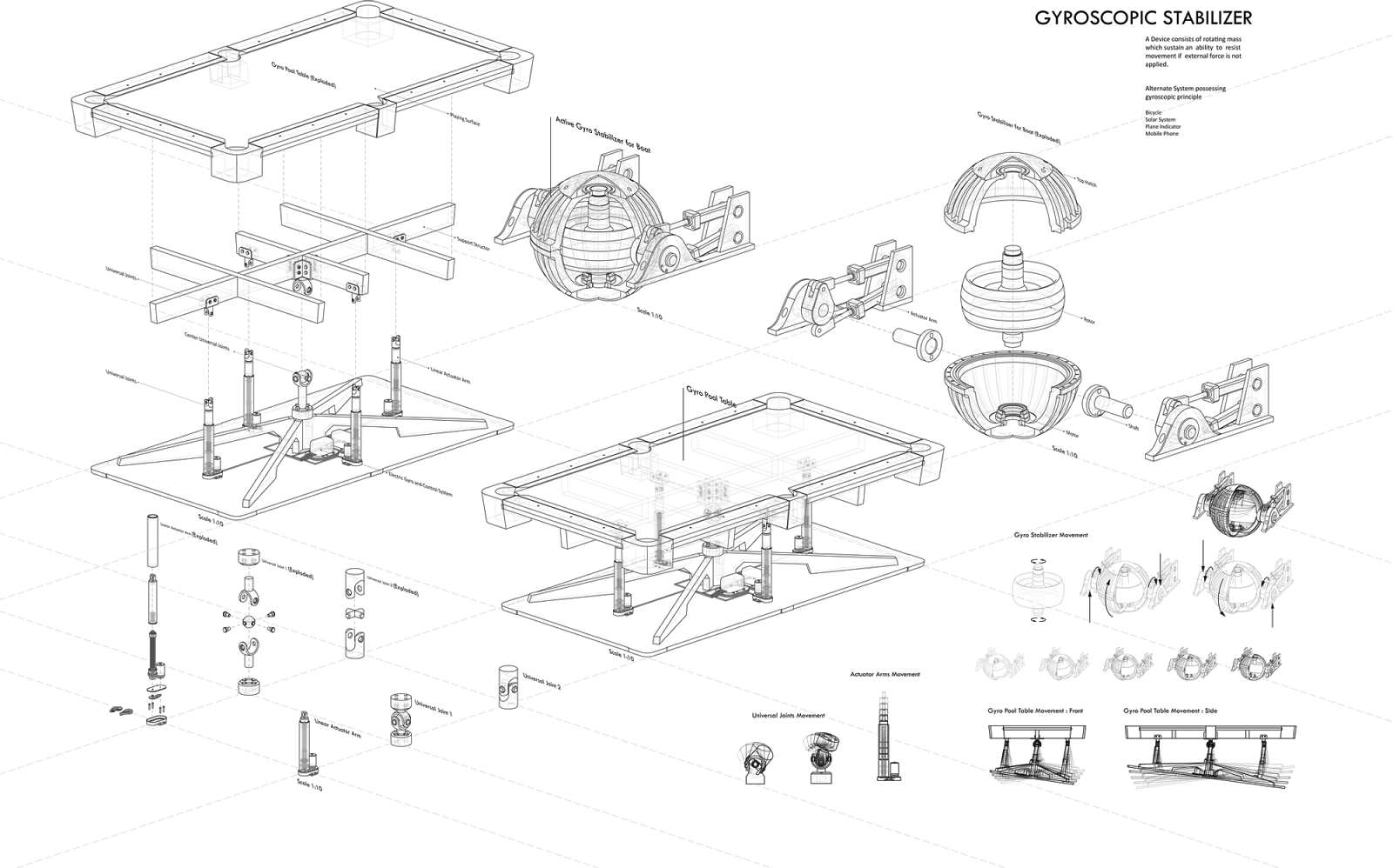 Amphibious Architecture Technical Analysis of A Gyroscopic Stabilizer