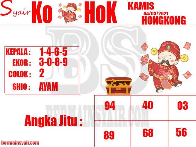 forum syair hk Meloditogel