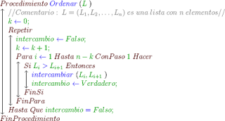 conceptos básicos de programación : Clases de Pseudocódigo