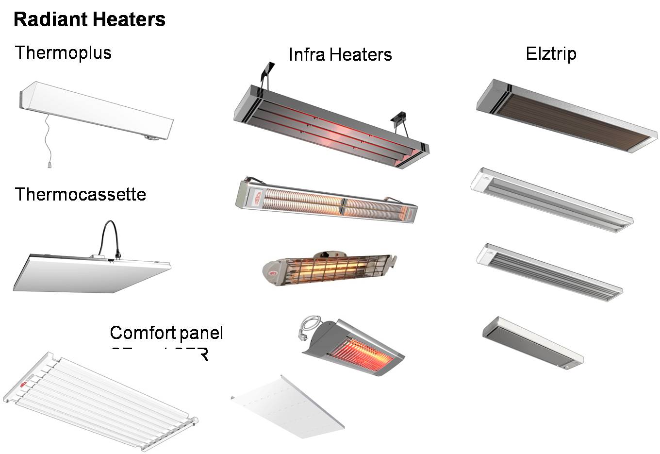 Infrared Heating Humidity & Heating Ltd saleshumidityandheating.co