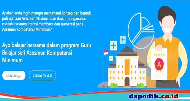 64 Bagaimana Keterkaitan Antara Akm Dengan Standar Kurikulum Secara Keseluruhan Terbaru Dikdasmen
