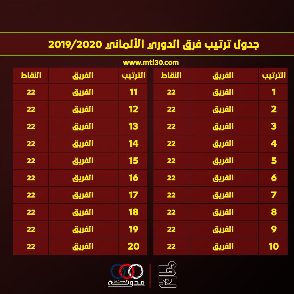 كوم خونامان. بطاقات تصميم جدول المباريات psd