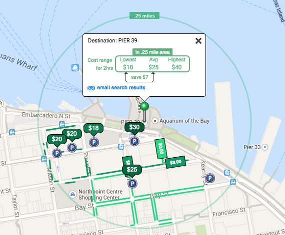 Insider's Guide to Parking in San Francisco: Cheapest Parking Near Pier