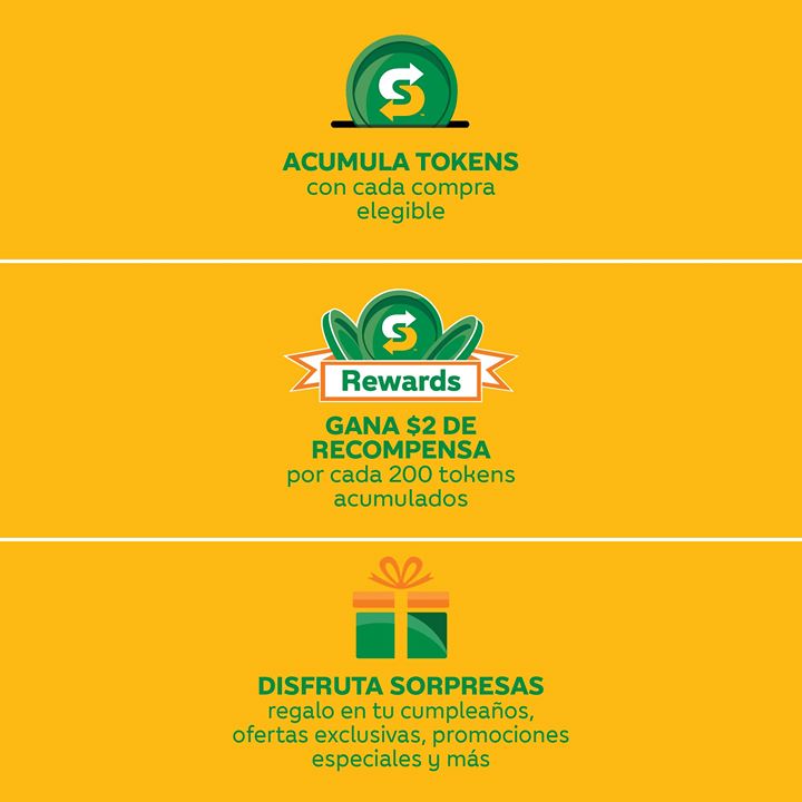Ahorros Diarios Usando Cupones Subway My Way Rewards