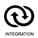 Integration