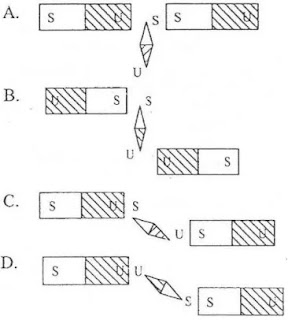 Kumpulan Soal Dan Pembahasan Materi Fisika Kemagnetan Fisika Kelas 9 Fisika