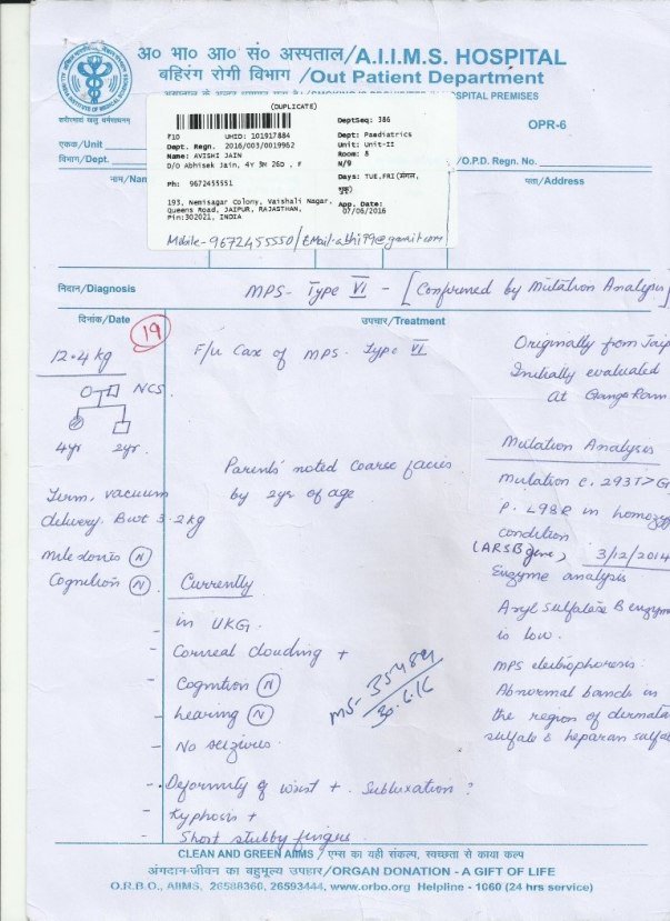 Akshay Patil January 2017