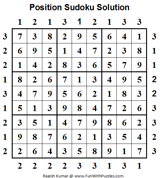 Position Sudoku (Daily Sudoku League #64) Solution