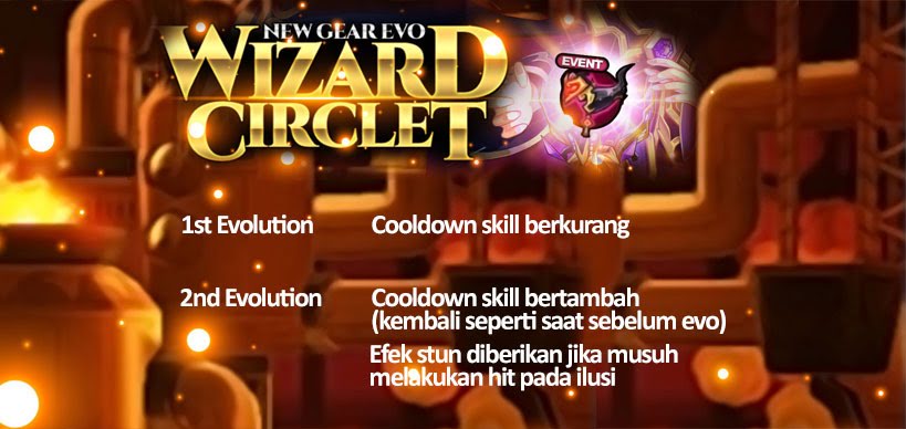 Wizard Circlet Evolution Lost Saga Indonesia