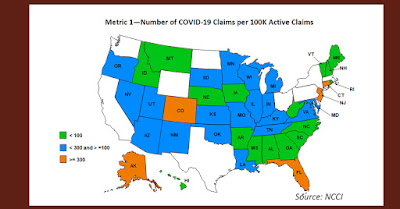 NCCI Reports: NJ Among the Top States with COVID-19 Workers' Compensation Claims
