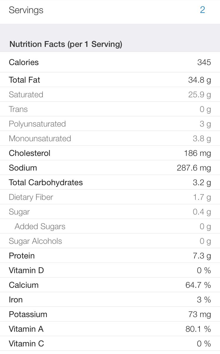 Food Over Flowers LowCarb Funnel Cakes
