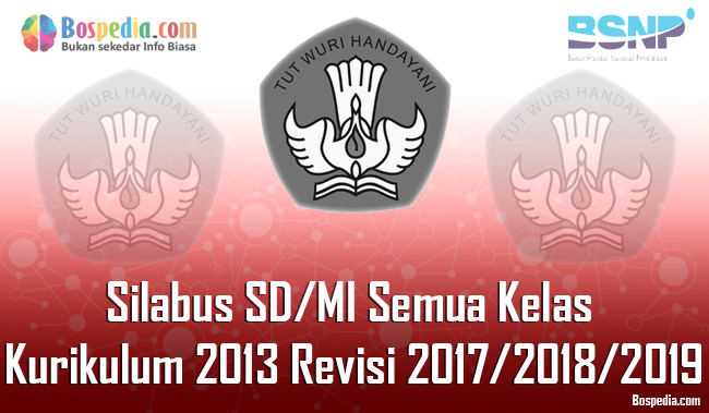 Lengkap Silabus SD/MI Semua Kelas Kurikulum 2013 Revisi