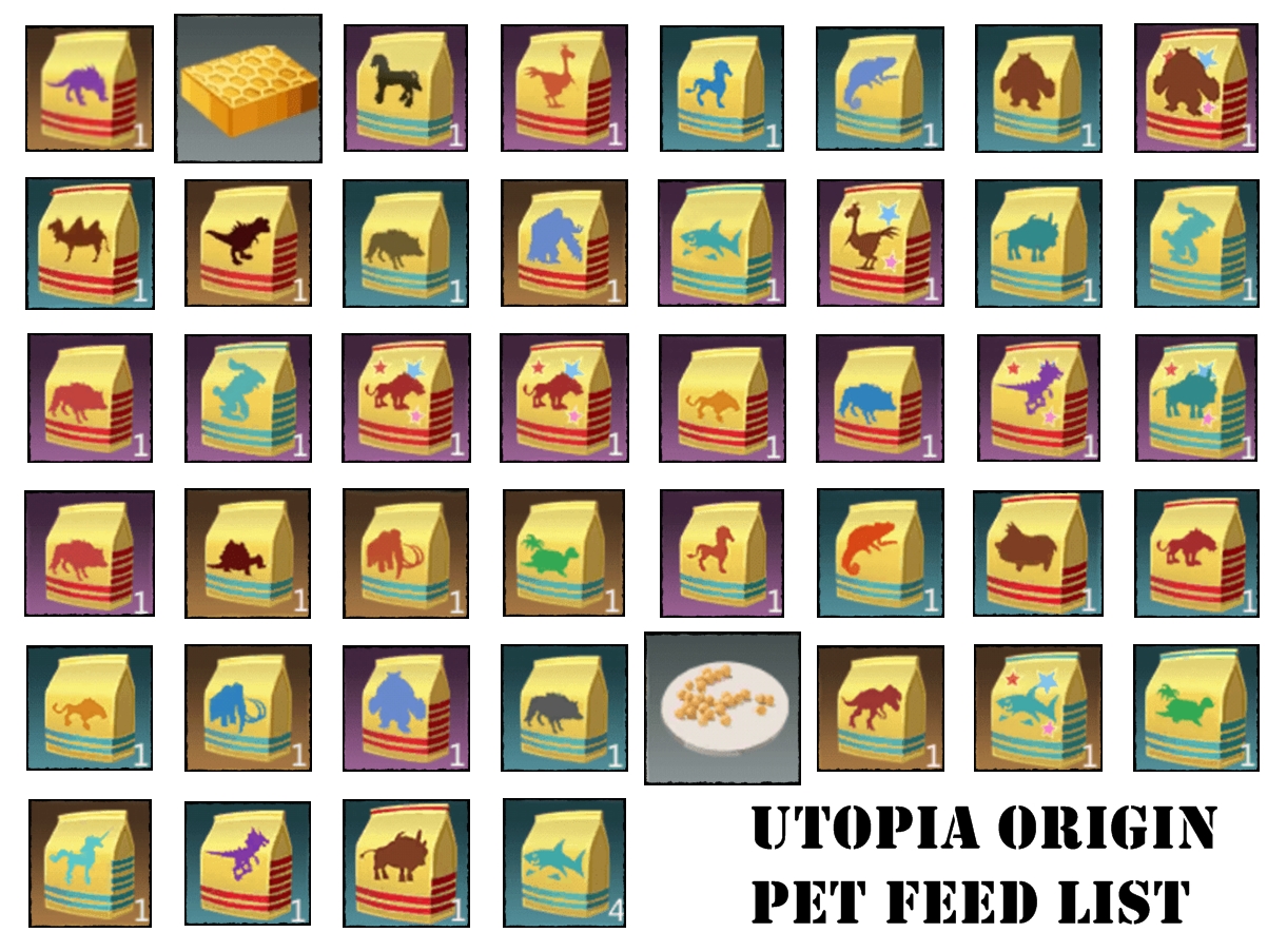 Guide Pet and Mount Feed List Utopia Origin Razelion Hobby
