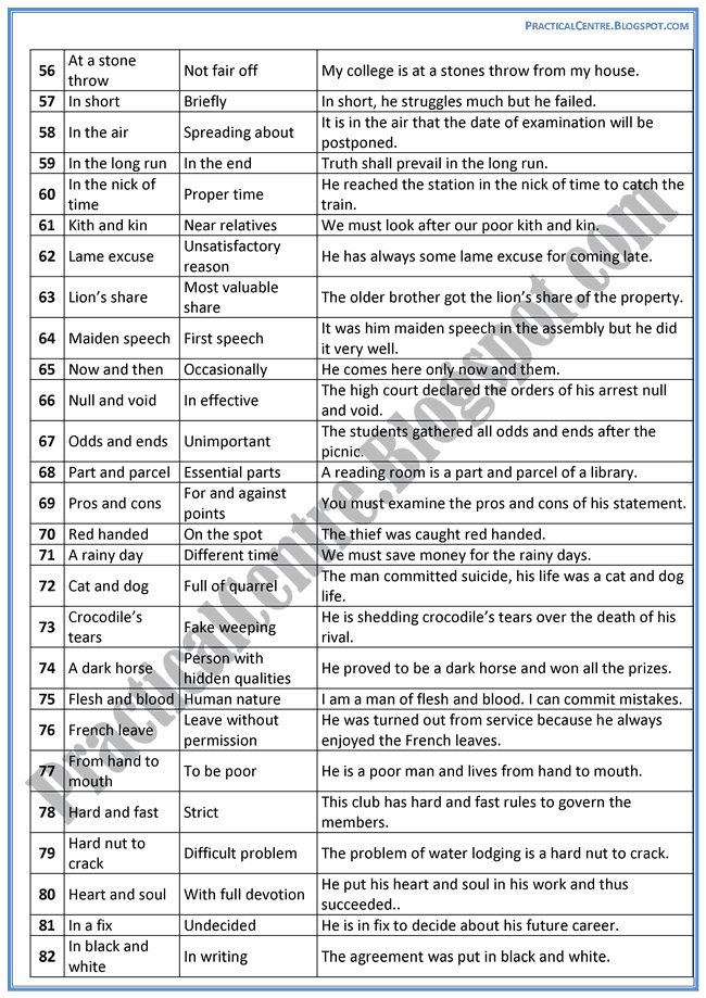 Idioms-And-Phrases-English-Grammar-Practical=Centre-English