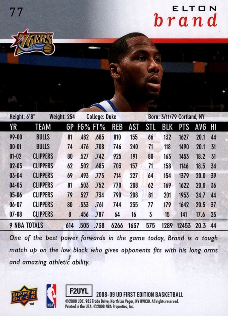 Cardboard History How to read the back of an NBA Basketball Card