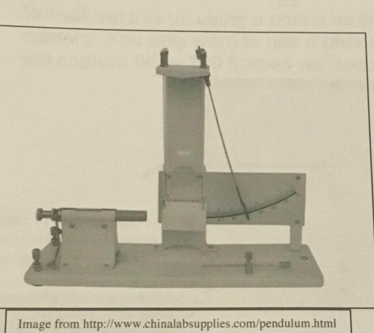 Phys4AF16mskarim Lab Ballistic Pendulum