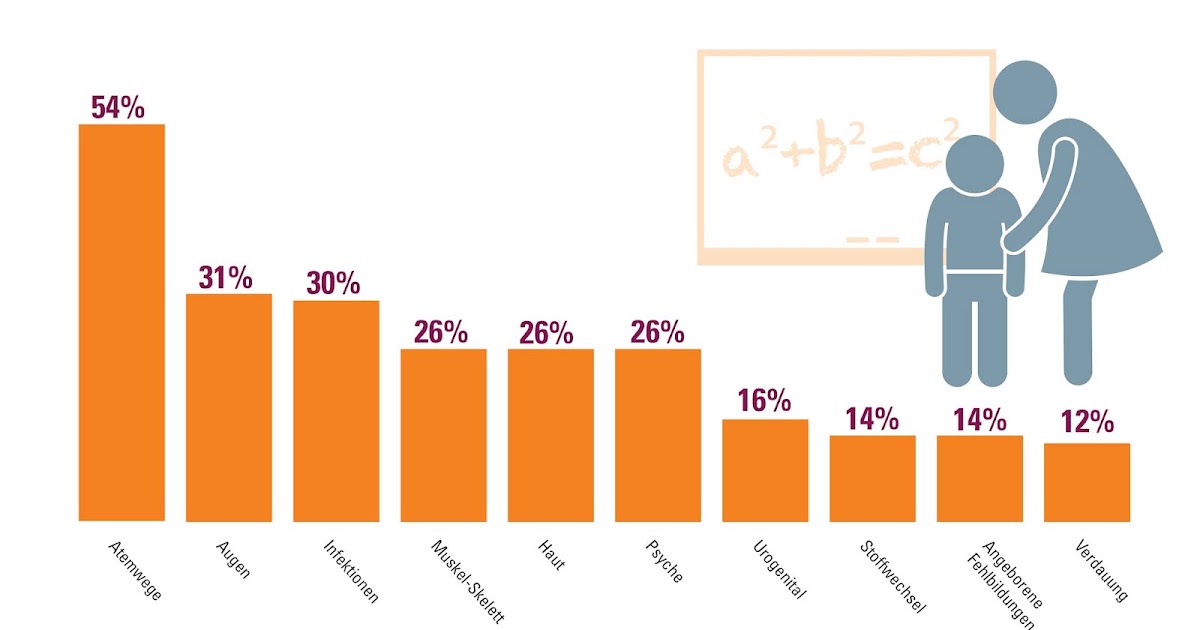 Calameo 03 2019 Mit Schnaittachtal