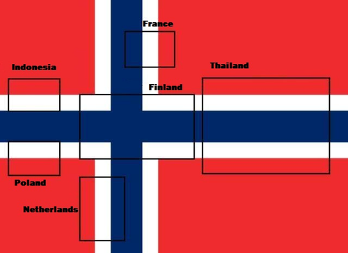 Multi-Flags On The Norwegian Flag