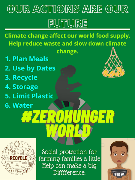 Zero Hunger world