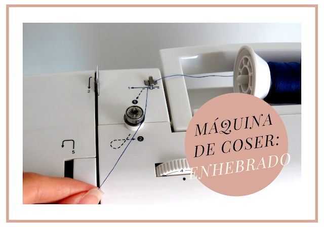 Cabecera enhebrado máquina de coser