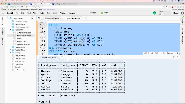 Top 5 MySQL Courses to learn Online - Best Of Lost