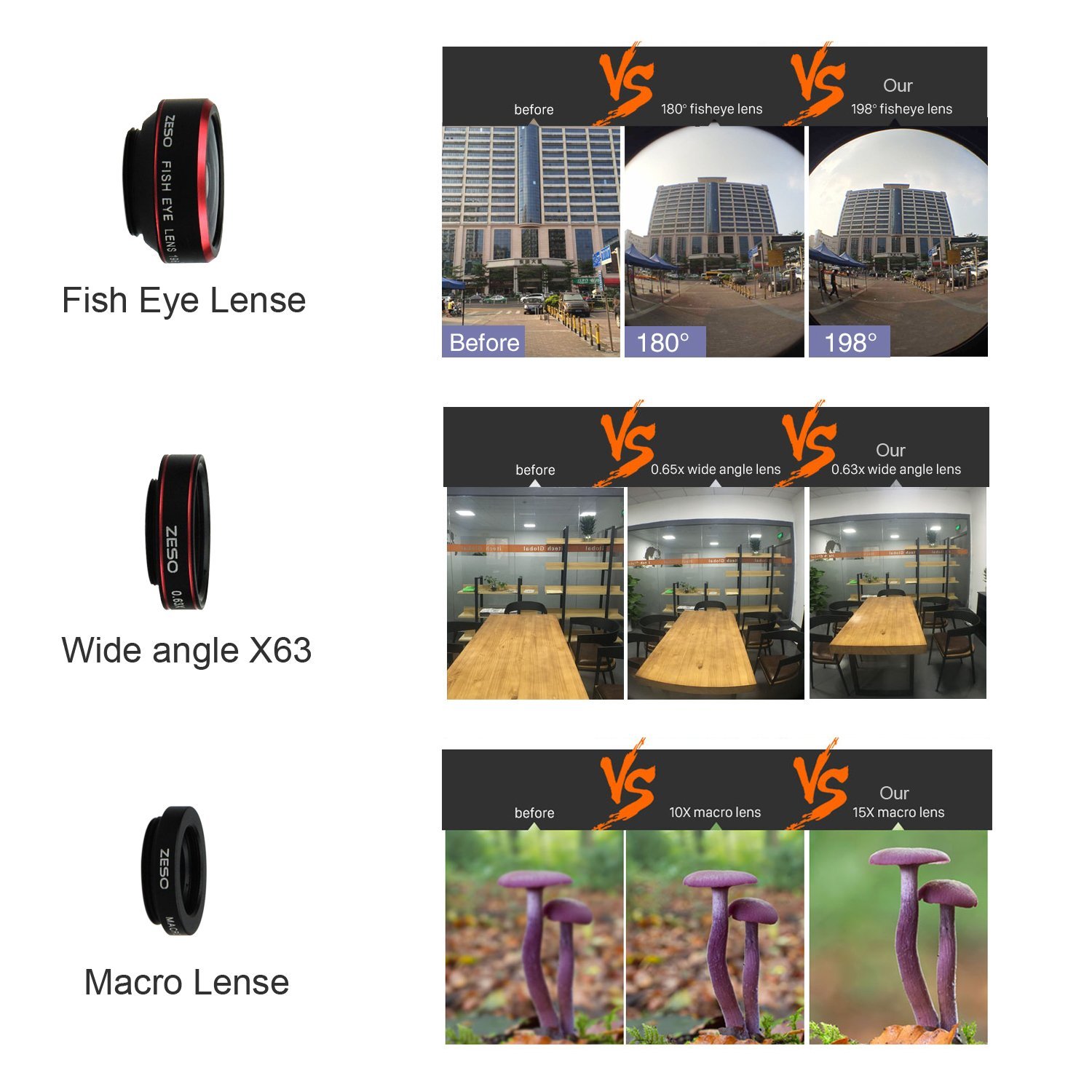 GlamRiver Super Fisheye Camera Lens by ZESO LENS