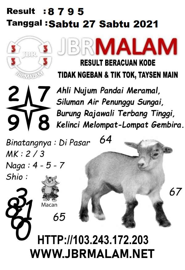 Syair Sydney Tercepat Hari Ini Sabtu 27 03 2021 Prediksi Hk Malam Ini Toto Jitu Sgp Sydney Gambar Syair