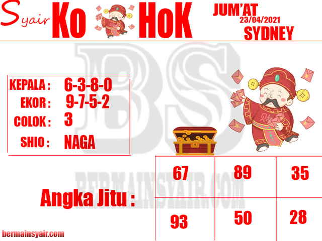 PREDIKSI HK MALAM INI