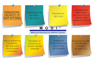 RSPP%2B8%2Bpost%2Bit%2Binsieme RSPP%2B8%2Bpost%2Bit%2Binsieme